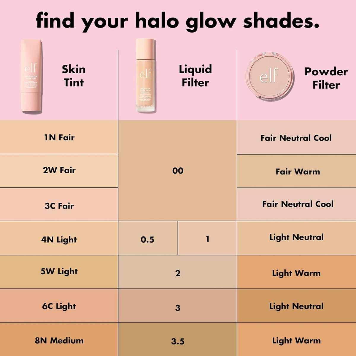 e.l.f. Halo Glow Liquid Filter – foto 2