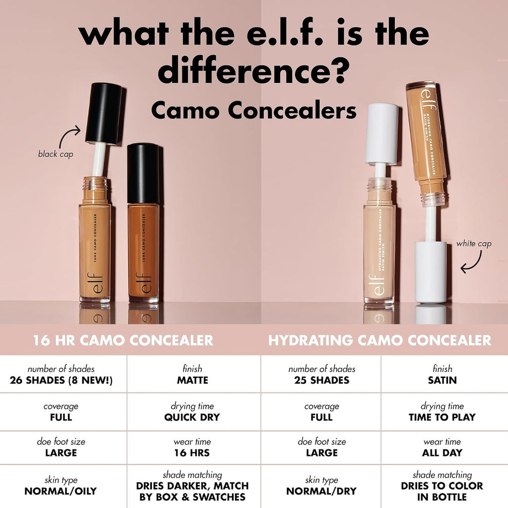e.l.f. Hydrating Camo Concealer Light Sand – foto 3