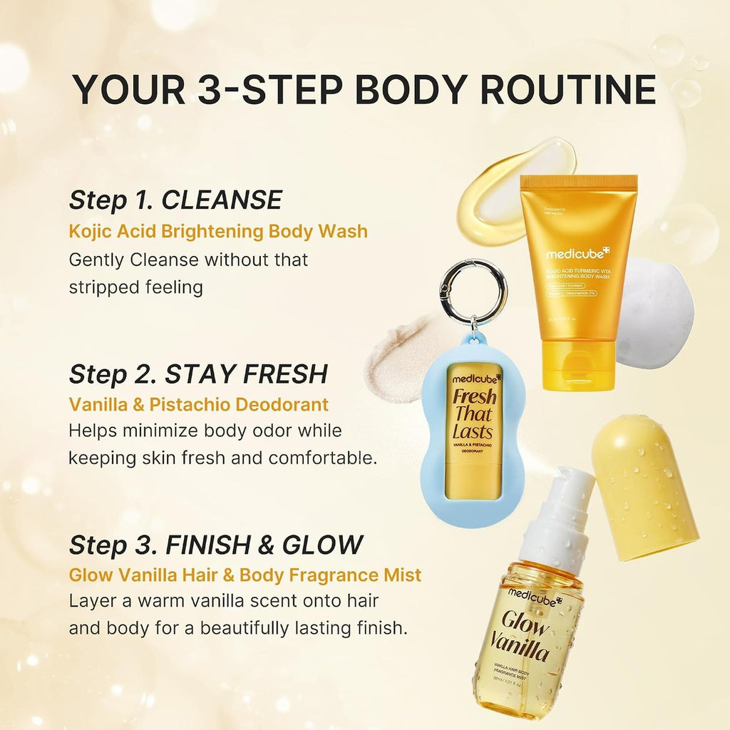 medicube Fresh Glow Kit Corporal de Viaje – foto 3